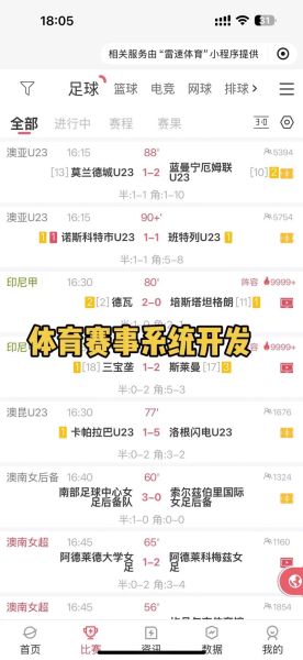 娱乐体育行业如何变现_赛事IP运营怎么做