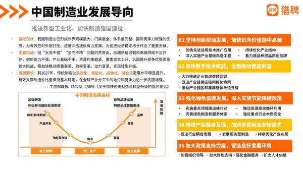 机械加工行业前景怎么样_2024年值得投资吗