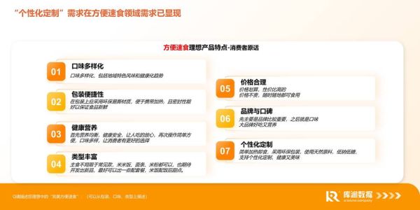 互联网如何改变食品行业_食品电商怎么做