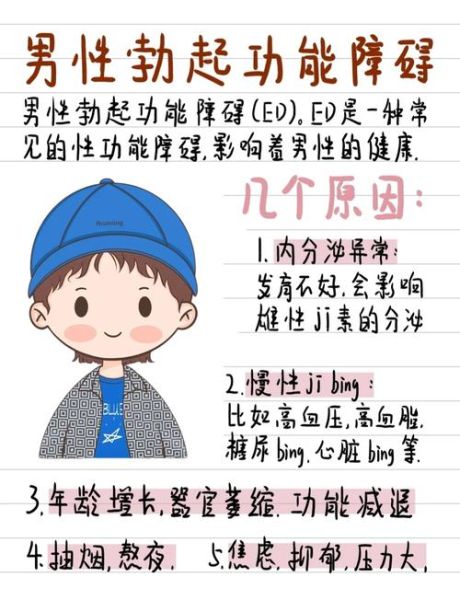 ed治疗方法有哪些_ed多久能恢复
