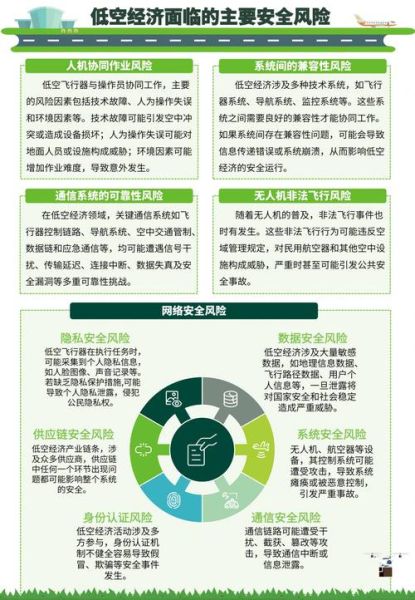 互联网行业十二五规划_如何影响中小企业