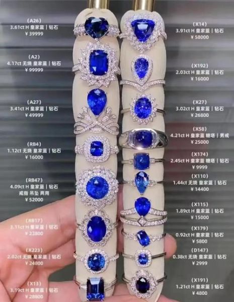 蓝宝石价格走势_蓝宝石和钻石哪个保值