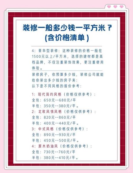 建筑装饰公司如何获客_装修报价怎么算