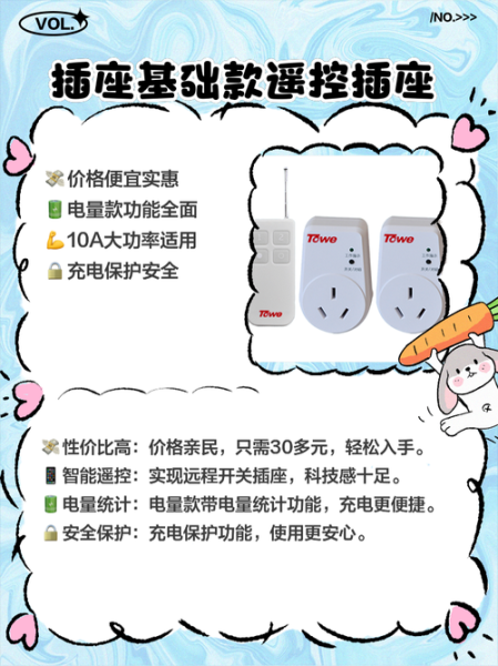 智能插座值得买吗_智能插座有哪些功能