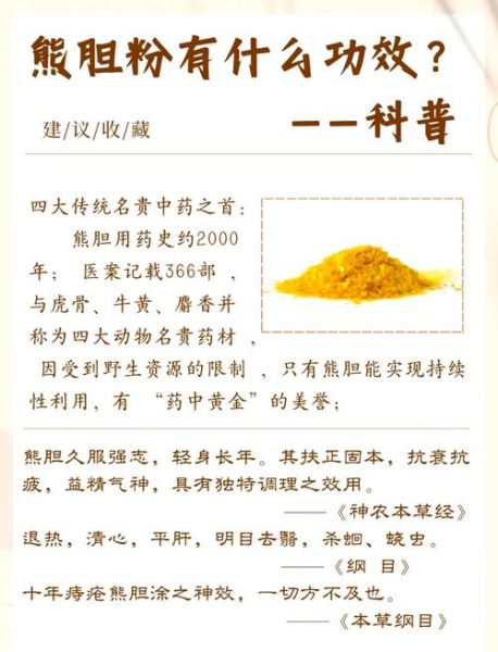 熊胆粉的功效与作用_熊胆粉多少钱一克