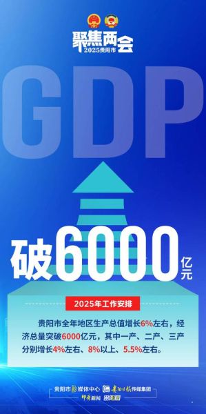 贵州经济发展前景怎么样_贵州未来五年投资机会在哪