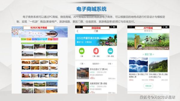 互联网旅游怎么选_自由行攻略怎么做