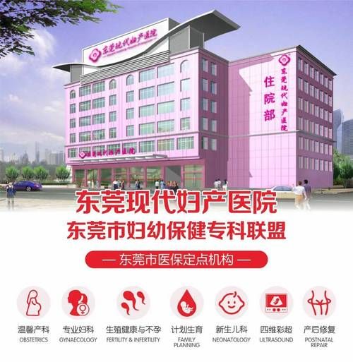 妇产医院前景怎么样_妇产医院未来发展趋势
