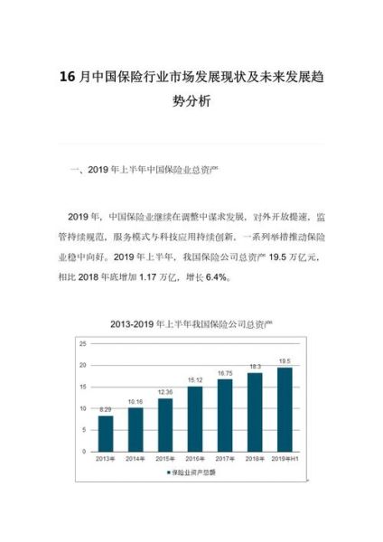 2014年保险行业怎么样_未来发展趋势