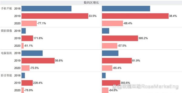 网站SEO怎么做_2024年SEO优化趋势