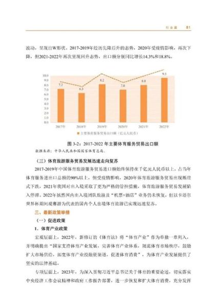 国内贸易行业现状如何_未来发展趋势是什么