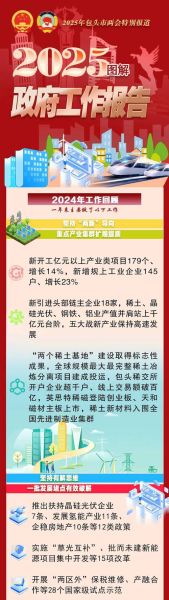 市政前景怎么样_市政工程未来五年发展趋势