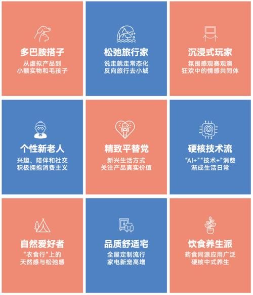 投资行业前景怎么样_2024年哪些赛道最赚钱