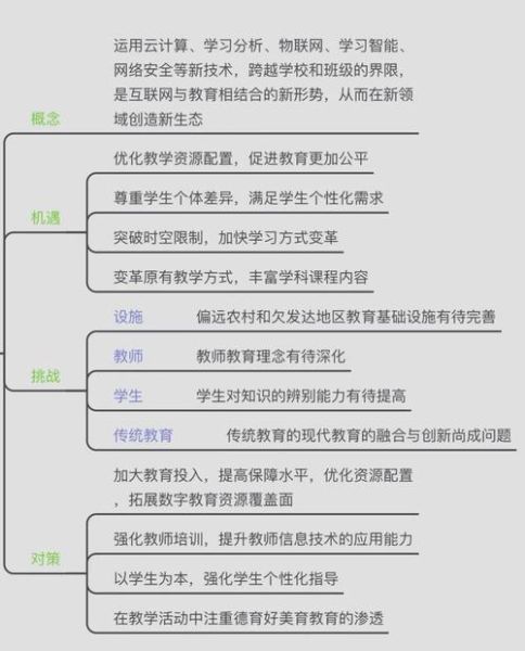 互联网教育如何赚钱_在线教育收入来源有哪些