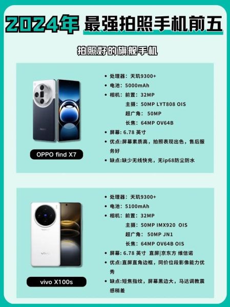 2024年最值得入手的拍照手机有哪些_旗舰影像手机怎么选