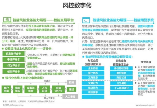 银行业数字化转型怎么做_银行如何提升客户体验