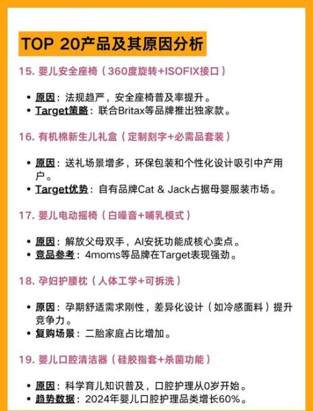 孕婴童行业前景怎么样_母婴店如何选品