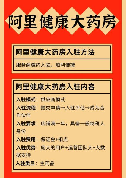 阿里健康前景怎么样_阿里健康值得投资吗