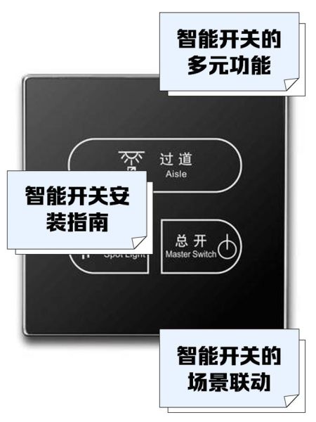 开关行业前景怎么样_智能开关市场有多大