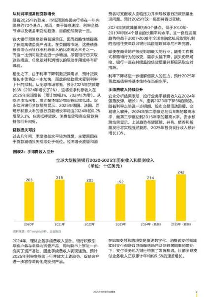 银行业生命周期阶段有哪些_银行业未来发展趋势