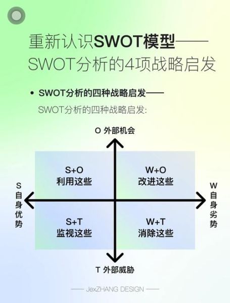 玩具行业SWOT分析_2024年市场机会在哪里