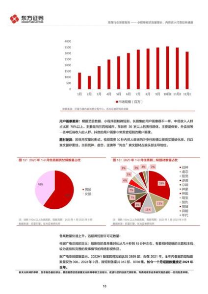 互联网传媒行业如何盈利_未来发展趋势是什么