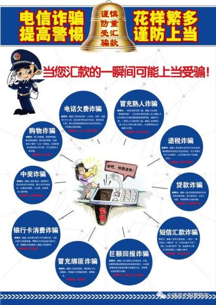 互联网经济诈骗如何识别_网络投资骗局有哪些套路