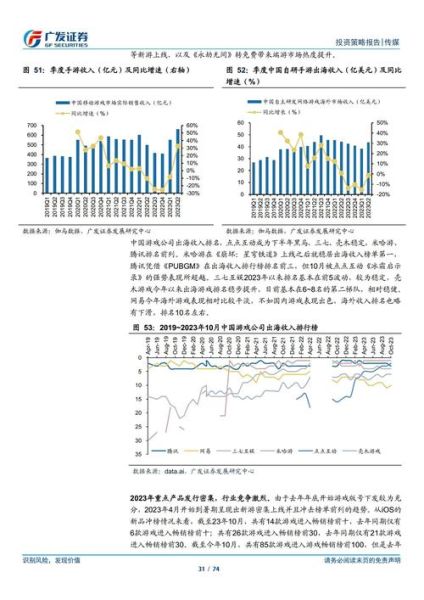 互联网传媒行业如何盈利_未来发展趋势是什么