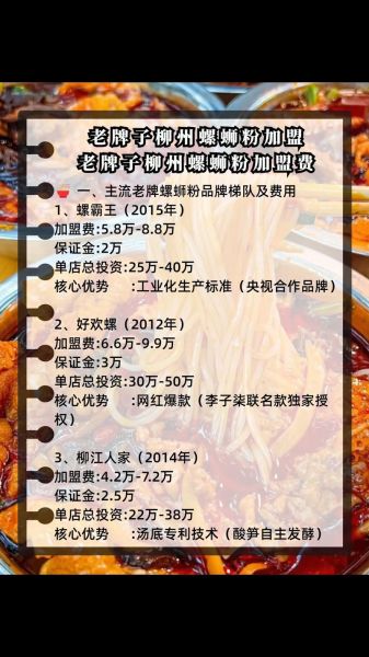 柳州螺蛳粉加盟哪家好_柳州螺蛳粉开店成本