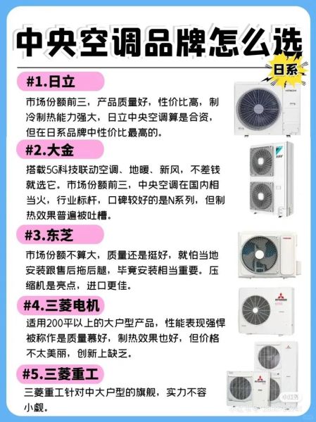 空调哪个牌子好_家用空调怎么选