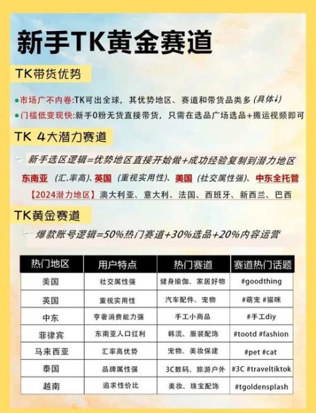 2024年跨境电商前景如何_新手卖家如何起步