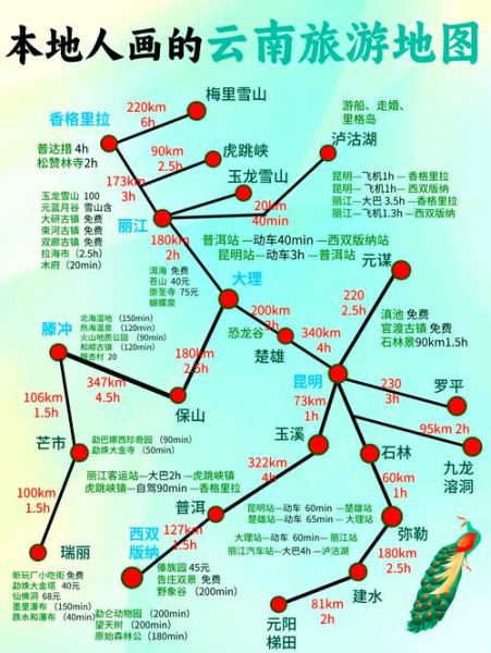 去云南旅游最佳时间_云南旅游攻略自由行路线