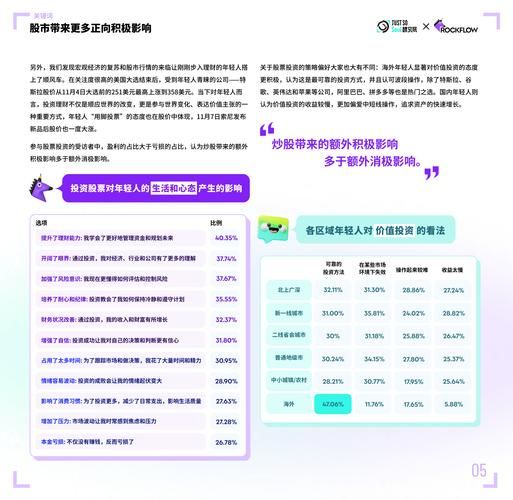 互联网金融政策大事记_如何影响理财