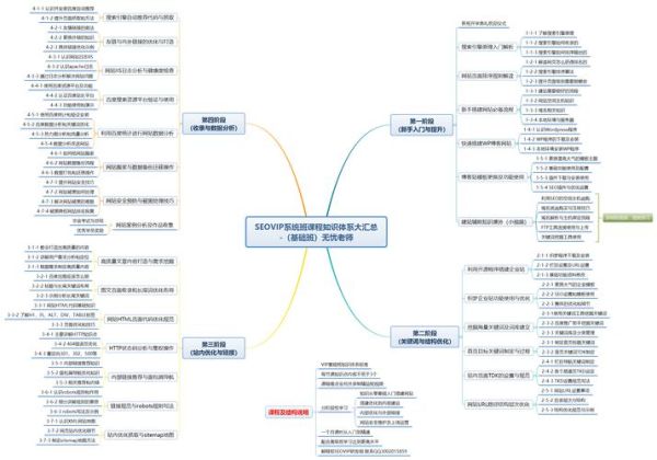 我国互联网资源建设现状_如何提升网站SEO效果