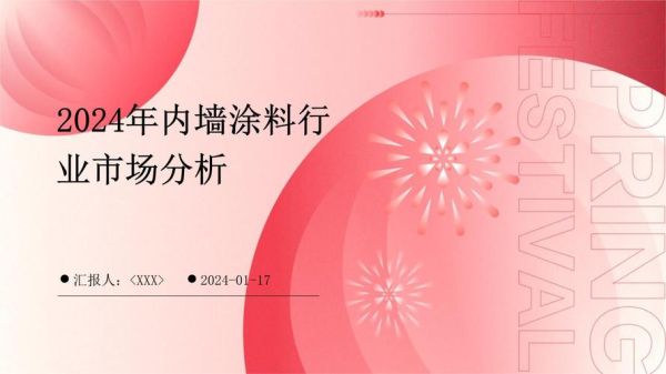 涂料市场前景怎么样_2024年涂料行业赚钱吗