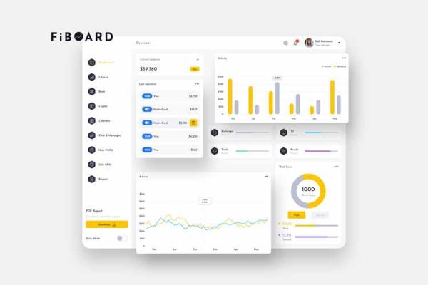 2016网贷行业分析_网贷平台还能投吗