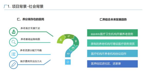 互联网医疗平台运营成本_如何降低互联网医疗经营成本