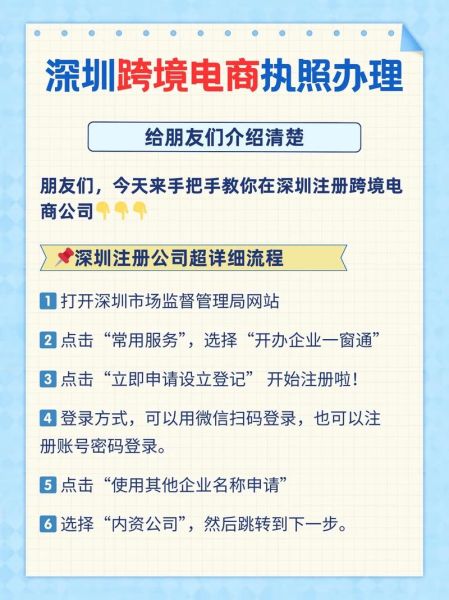深圳外贸公司怎么做推广_深圳跨境电商独立站如何引流