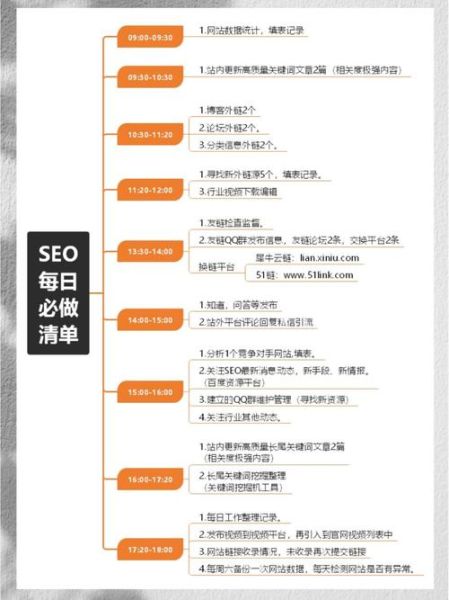 手机端SEO怎么做_移动端排名提升技巧