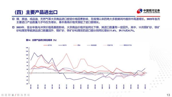 外贸行业前景怎么样_2024外贸发展趋势