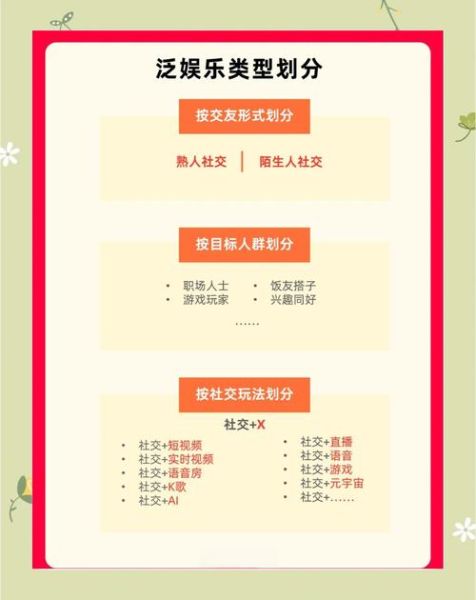 泛文化娱乐行业如何变现_泛娱乐IP怎么打造