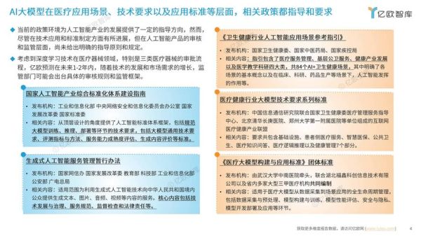互联网医疗发展问题研究_如何解决信任危机
