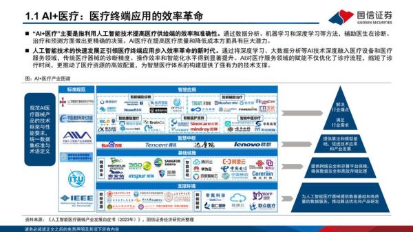 互联网医疗发展问题研究_如何解决信任危机