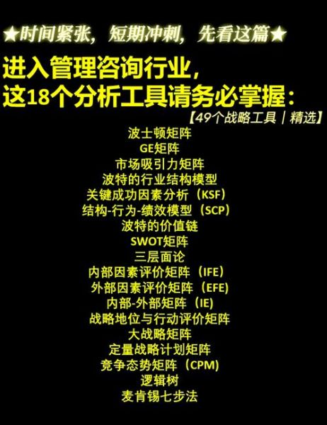 咨询行业数据分析怎么做_咨询行业数据分析工具有哪些