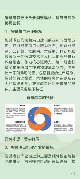 2014港口行业分析_未来发展趋势如何