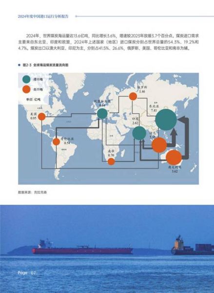 船舶通信系统有哪些_船舶通信行业发展趋势