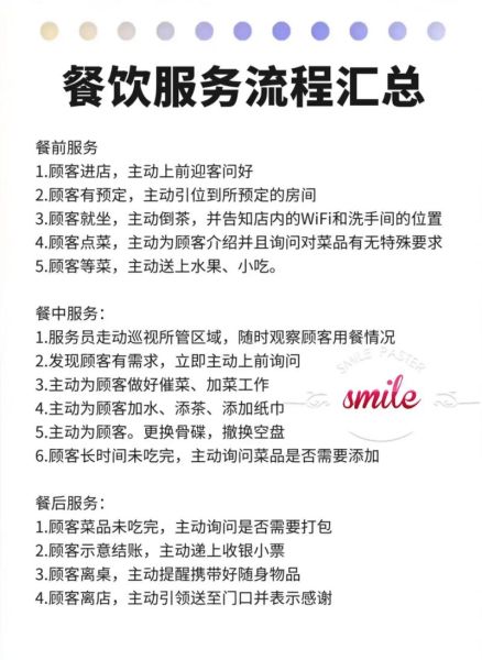 餐饮行业投资前景怎么样_新手如何开餐厅