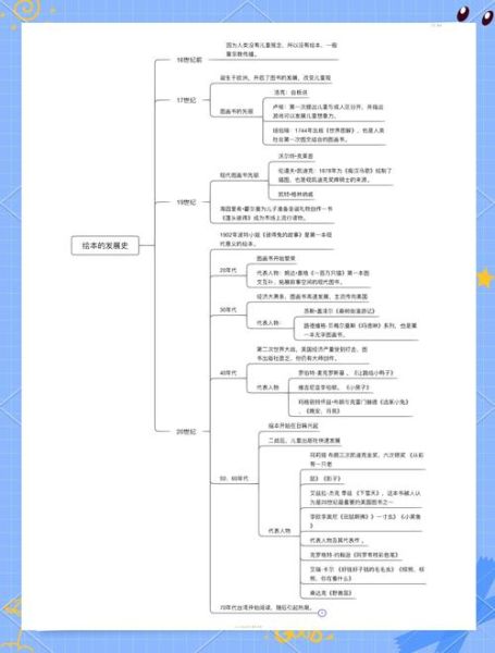 绘本行业发展前景怎么样_绘本市场未来趋势