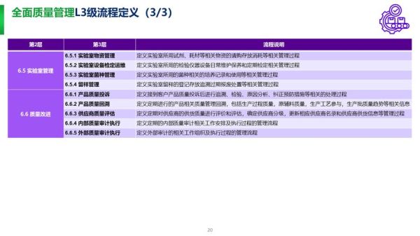 制药业数字化转型怎么做_药企如何合规出海