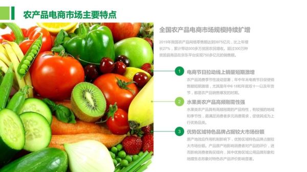 农产品怎么做网络营销_农产品线上推广渠道有哪些